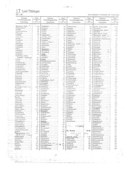 Gemeindevz_dt_reich_1939.djvu # 220