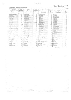 Gemeindevz_dt_reich_1939.djvu # 221