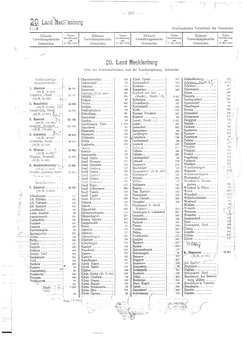 Gemeindevz_dt_reich_1939.djvu # 226