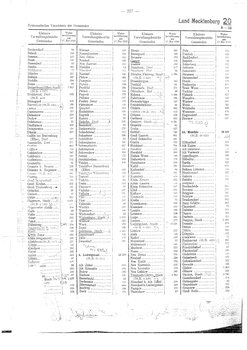 Gemeindevz_dt_reich_1939.djvu # 227