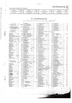 Gemeindevz_dt_reich_1939.djvu # 233