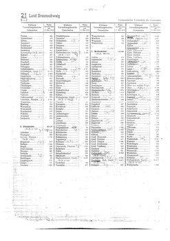 Gemeindevz_dt_reich_1939.djvu # 234