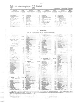 Gemeindevz_dt_reich_1939.djvu # 238