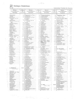 Gemeindevz_dt_reich_1939.djvu # 242