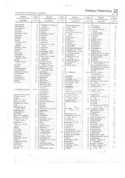 Gemeindevz_dt_reich_1939.djvu # 243