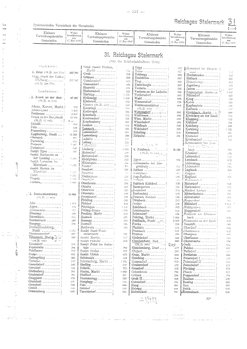 Gemeindevz_dt_reich_1939.djvu # 251