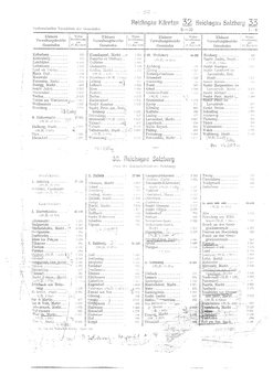 Gemeindevz_dt_reich_1939.djvu # 257