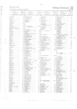 Gemeindevz_dt_reich_1939.djvu # 263