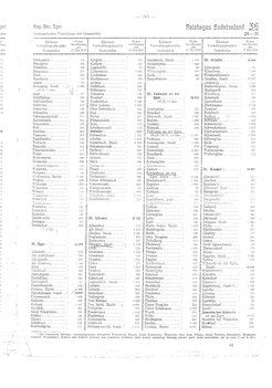 Gemeindevz_dt_reich_1939.djvu # 265