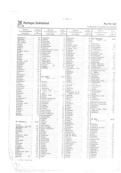 Gemeindevz_dt_reich_1939.djvu # 266