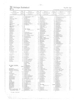 Gemeindevz_dt_reich_1939.djvu # 268