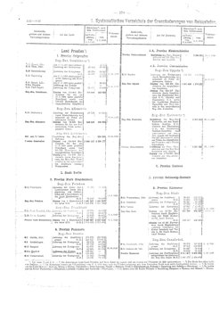 Gemeindevz_dt_reich_1939.djvu # 278