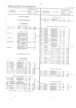 Gemeindevz_dt_reich_1939.djvu # 279
