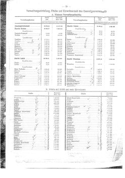 Gemeindevz_dt_reich_1939.djvu # 28
