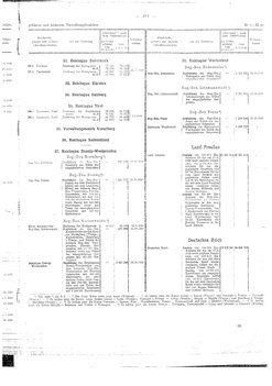 Gemeindevz_dt_reich_1939.djvu # 281
