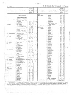 Gemeindevz_dt_reich_1939.djvu # 282