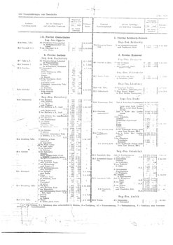 Gemeindevz_dt_reich_1939.djvu # 285