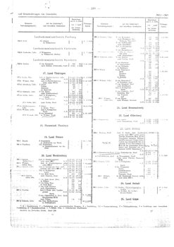 Gemeindevz_dt_reich_1939.djvu # 289
