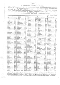 Gemeindevz_dt_reich_1939.djvu # 293