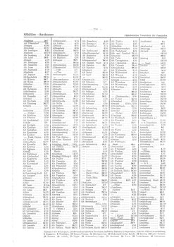 Gemeindevz_dt_reich_1939.djvu # 296