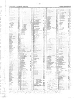 Gemeindevz_dt_reich_1939.djvu # 309