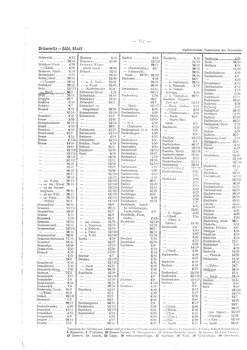 Gemeindevz_dt_reich_1939.djvu # 310