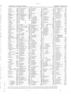 Gemeindevz_dt_reich_1939.djvu # 313