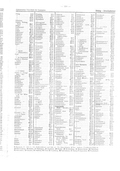 Gemeindevz_dt_reich_1939.djvu # 317