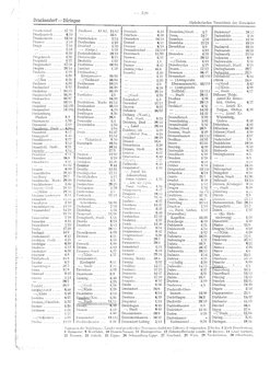 Gemeindevz_dt_reich_1939.djvu # 318