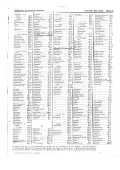 Gemeindevz_dt_reich_1939.djvu # 319