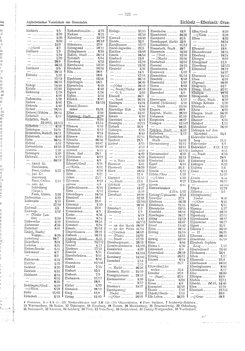 Gemeindevz_dt_reich_1939.djvu # 321