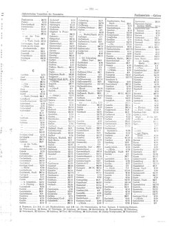 Gemeindevz_dt_reich_1939.djvu # 329