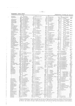 Gemeindevz_dt_reich_1939.djvu # 330