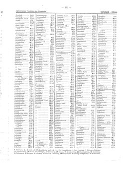 Gemeindevz_dt_reich_1939.djvu # 331