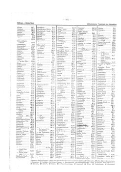 Gemeindevz_dt_reich_1939.djvu # 332