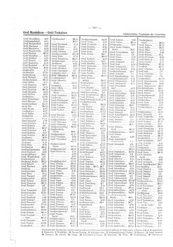 Gemeindevz_dt_reich_1939.djvu # 338