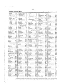 Gemeindevz_dt_reich_1939.djvu # 340