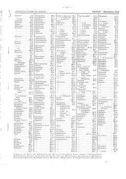 Gemeindevz_dt_reich_1939.djvu # 343