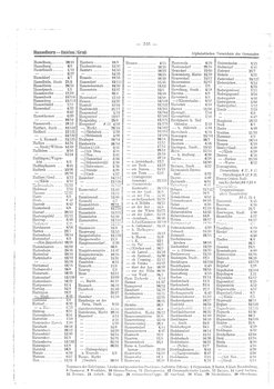 Gemeindevz_dt_reich_1939.djvu # 344