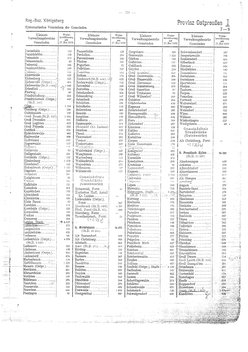 Gemeindevz_dt_reich_1939.djvu # 39