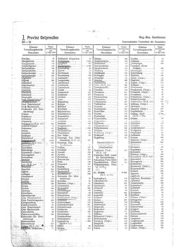 Gemeindevz_dt_reich_1939.djvu # 44