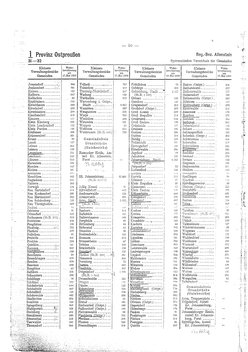 Gemeindevz_dt_reich_1939.djvu # 50