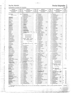 Gemeindevz_dt_reich_1939.djvu # 51