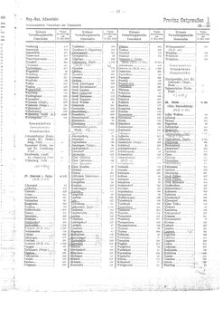 Gemeindevz_dt_reich_1939.djvu # 53