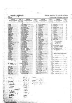 Gemeindevz_dt_reich_1939.djvu # 54