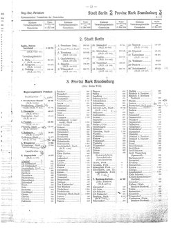 Gemeindevz_dt_reich_1939.djvu # 55