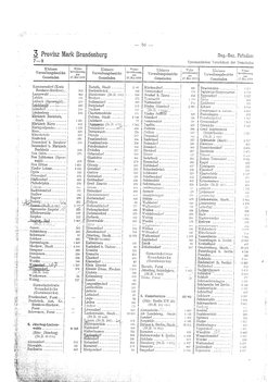 Gemeindevz_dt_reich_1939.djvu # 56