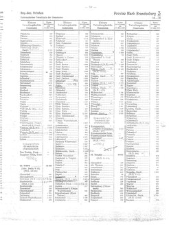 Gemeindevz_dt_reich_1939.djvu # 59