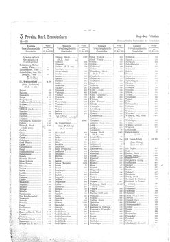 Gemeindevz_dt_reich_1939.djvu # 60