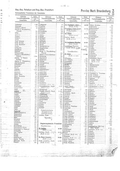 Gemeindevz_dt_reich_1939.djvu # 61